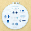 Embroidery Stitch Sampler - Intermediate